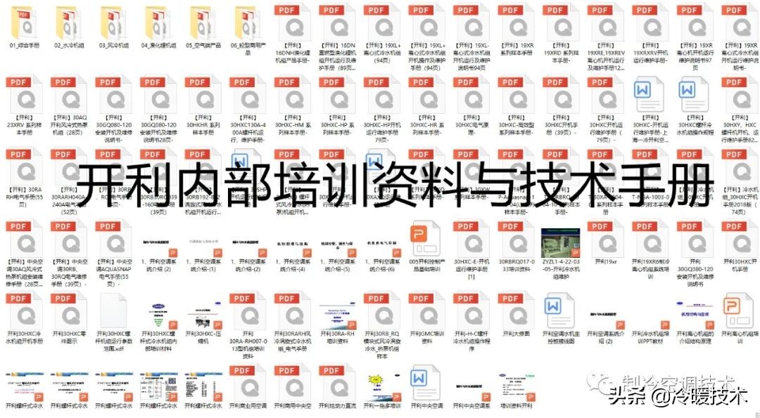 暖通空调实战技术维修手册（收藏）