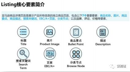 亚马逊 2022 Prime 会员日大促指导手册
