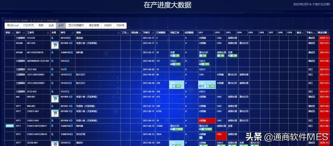 全是干货,建议收藏!工厂生产管理员必看!MES是什么、怎么用?