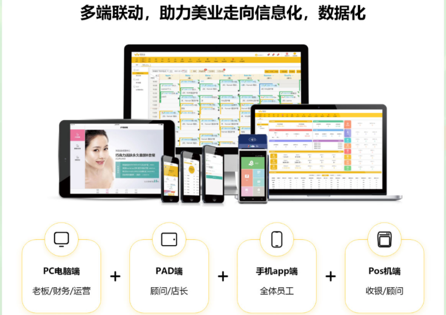 美克拉系统：美容院如何做到人手“紧张”？让员工都充实
