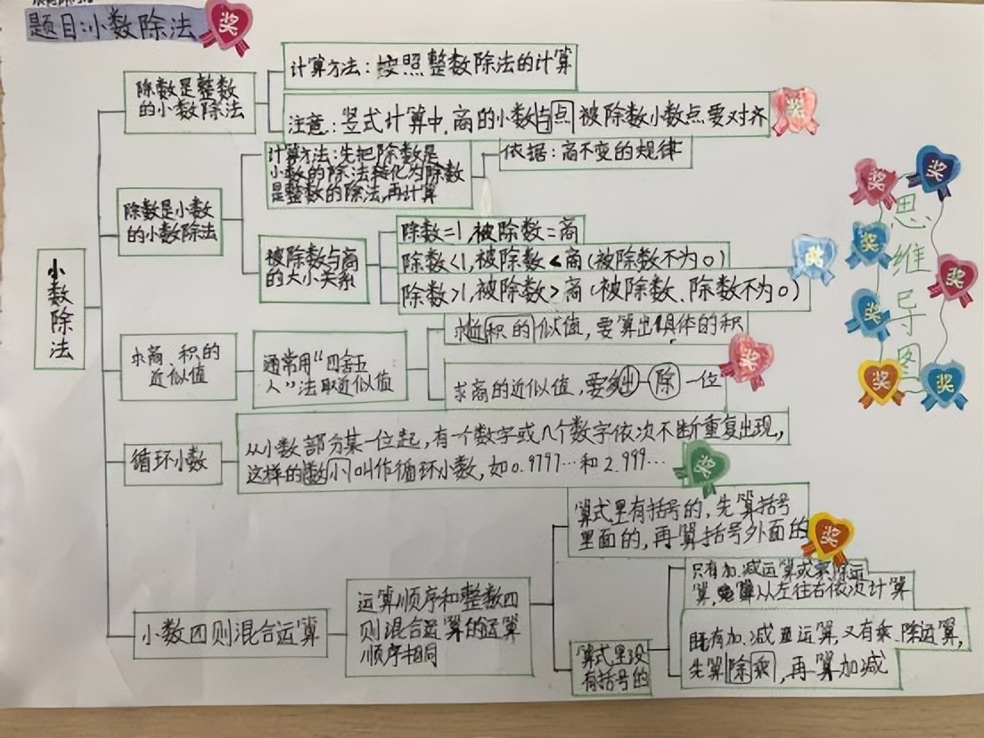 四川天府新区南湖小学着力通过思辨课程培养具有核心素养的学生