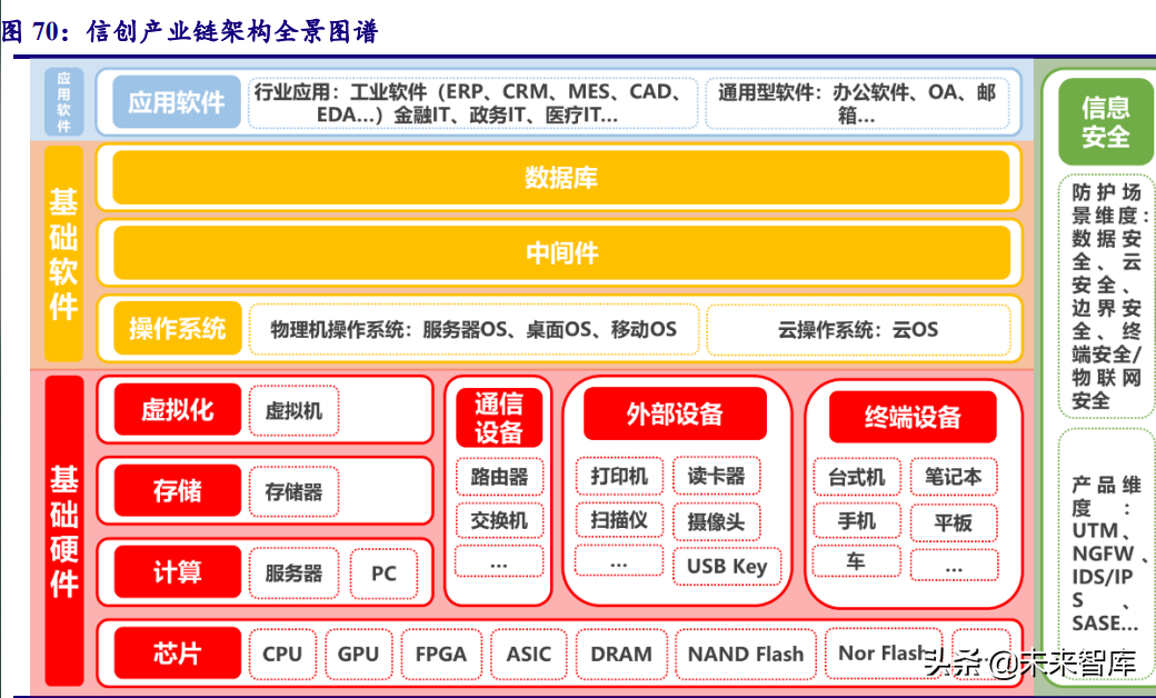 计算机行业深度研究报告：把握能源IT、元宇宙、泛安全三主线