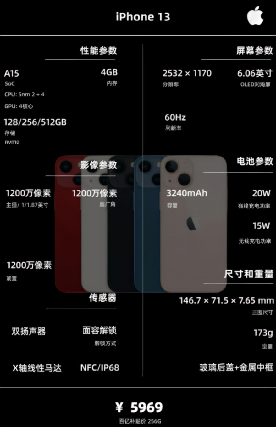 12月 | 手机 主观推荐 （2000元以内，2000-3500,3500元以上）
