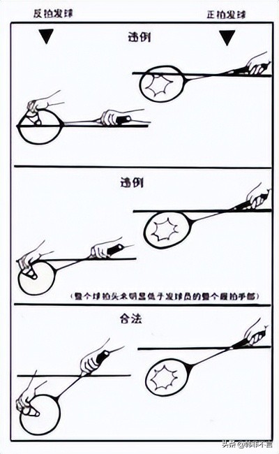 正规羽毛球比赛的规则(羽毛球运动比赛规则介绍)