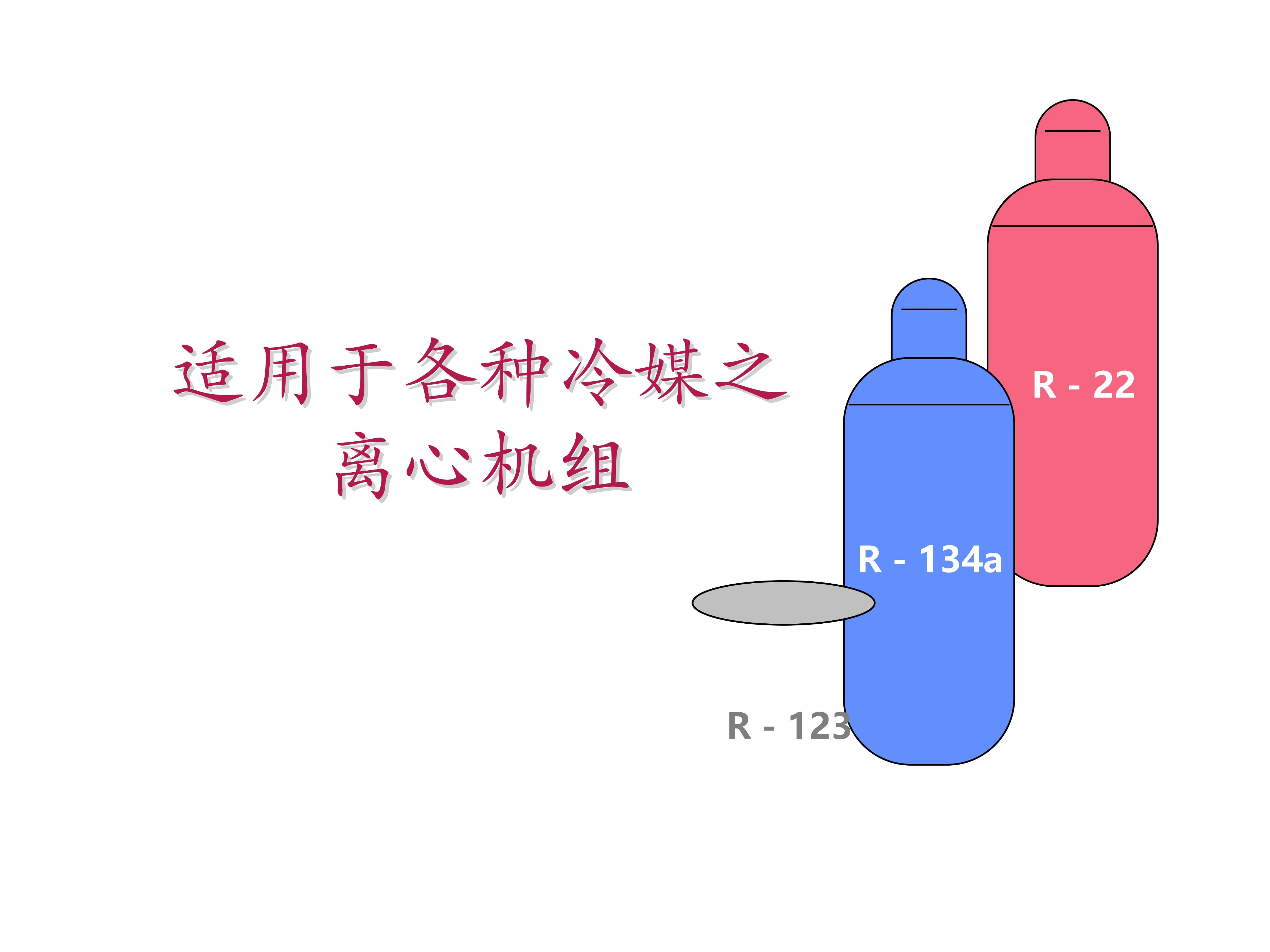 约克中央空调操作手册