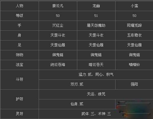 仙剑奇侠传5游戏