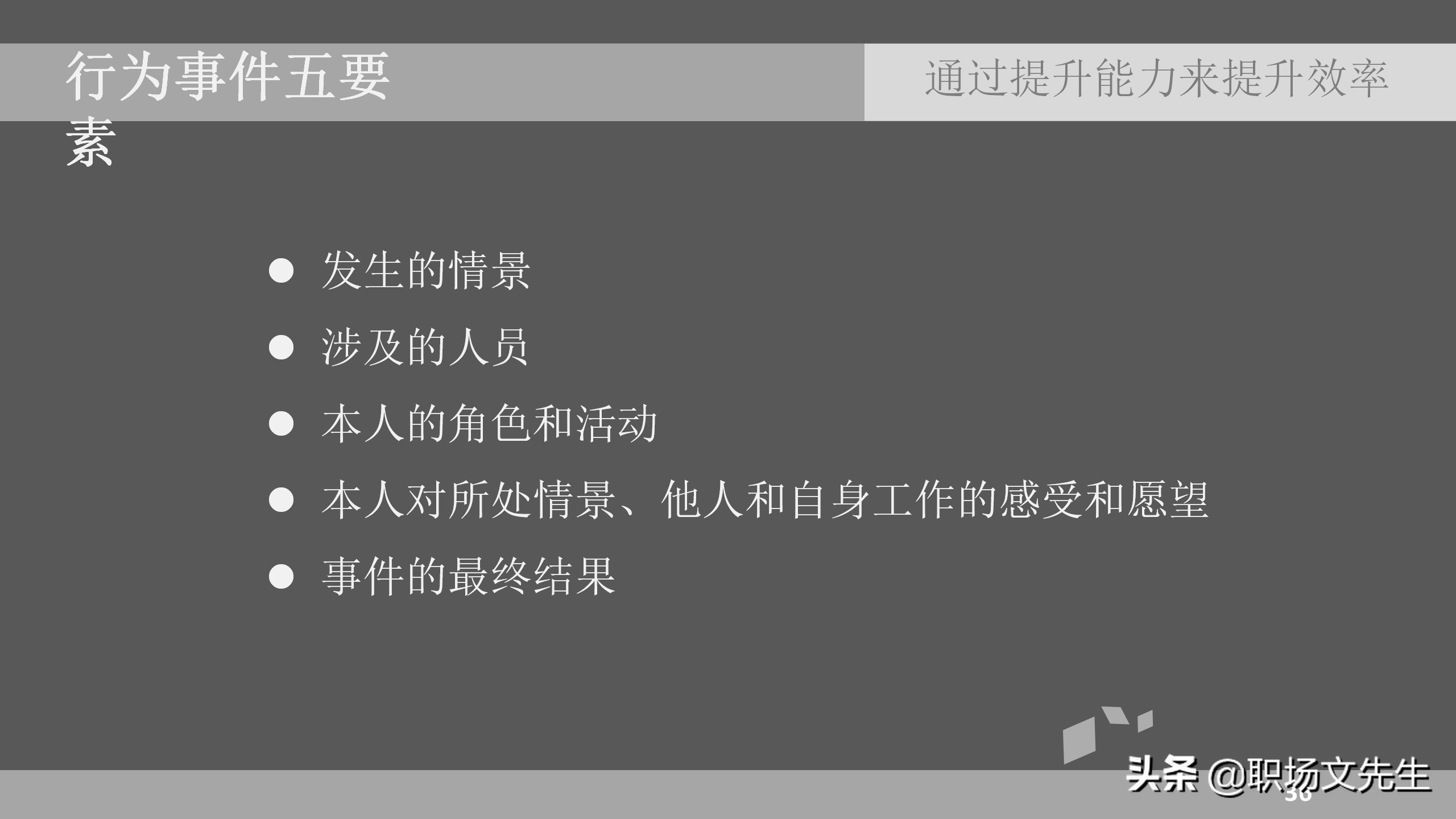 如何提高招聘效率（通过提升能力来提升效率）