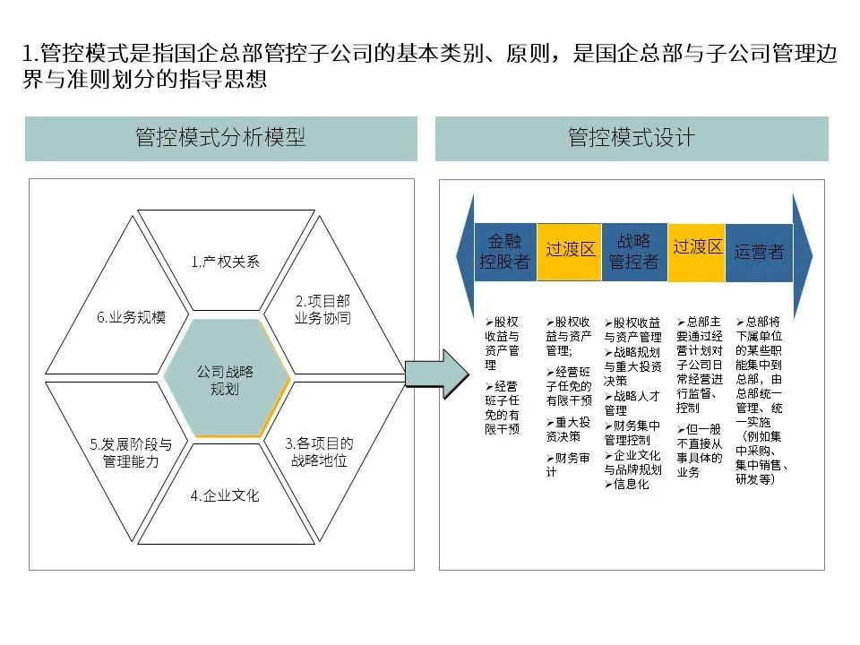 国有企业改制文件,1998年国有企业改制文件