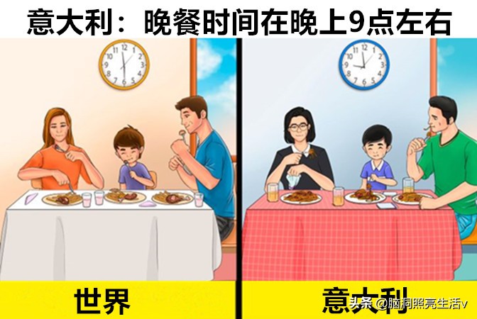 来自世界不同国家的，8个非常奇怪且有趣的生活习惯