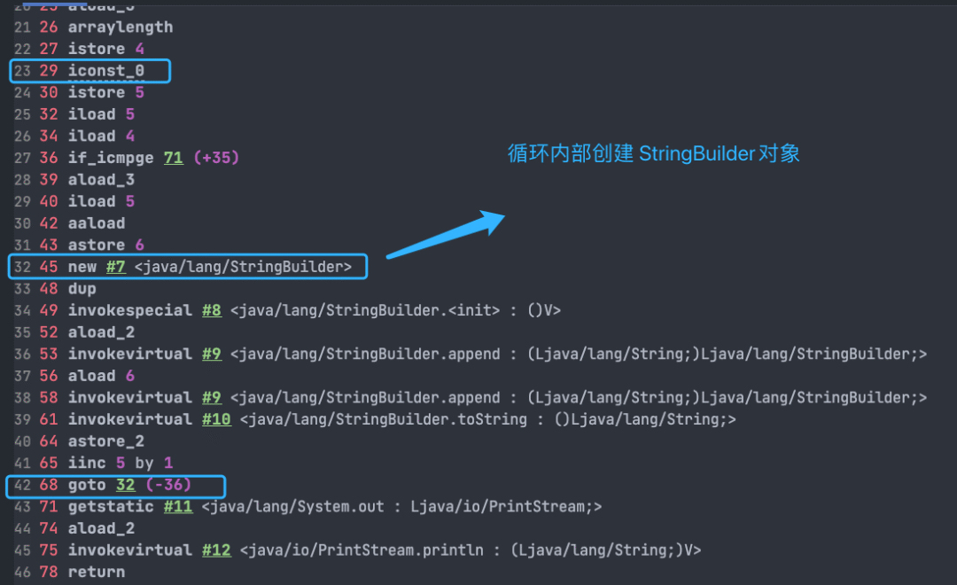 Java 基础常见知识点&面试题总结，2022 最新版