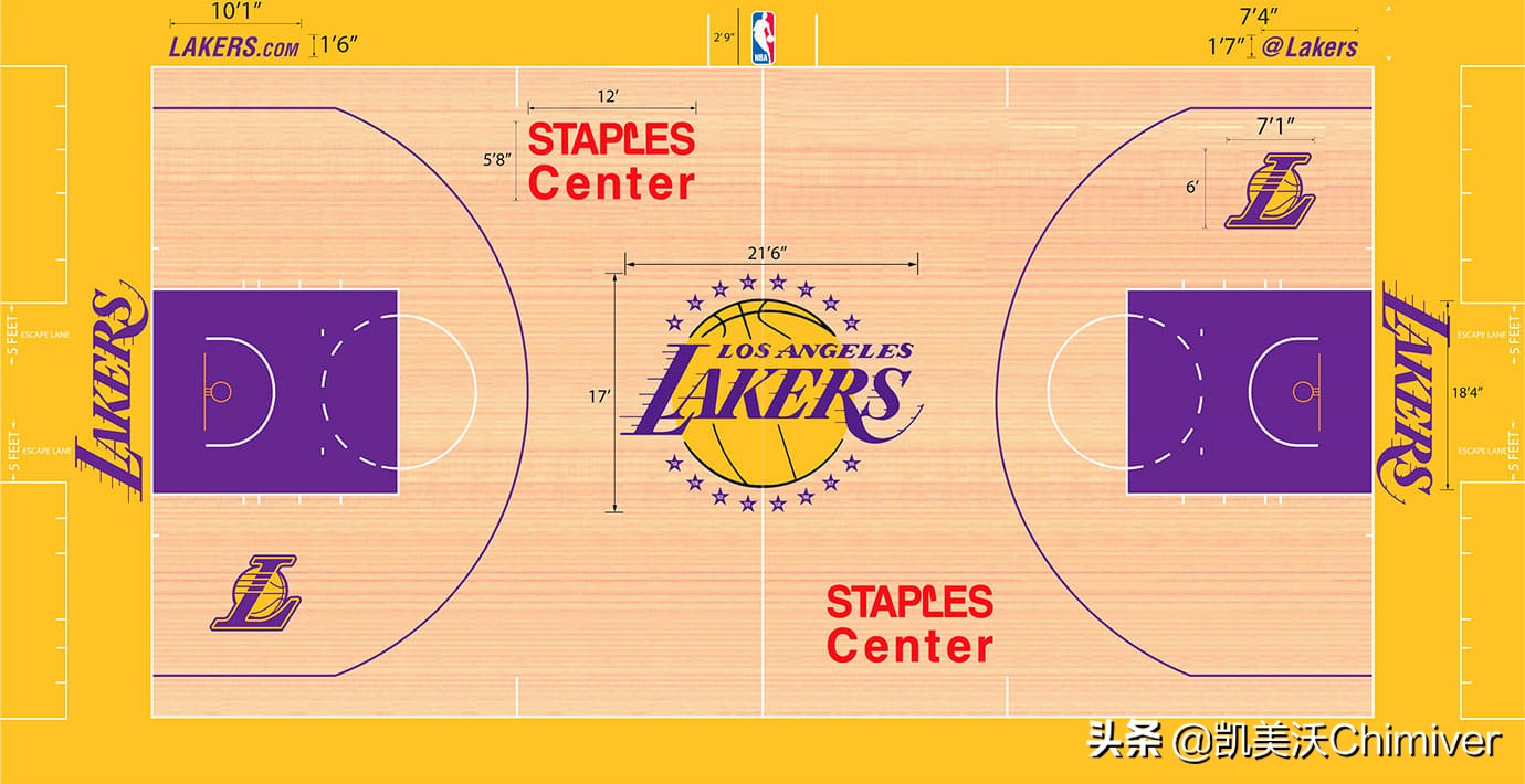 nba哪些球队没有地板特效(篮球馆木地板彩漆图案配色)