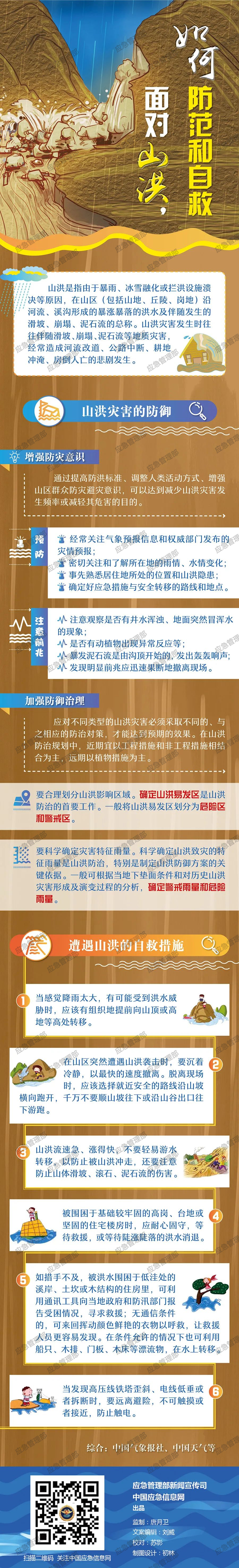 应急科普 | 图说：山洪来了，如何防范自救？