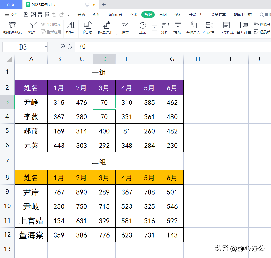 wps表格：多个数据区域创建数据透视表时，如何自定义页字段？