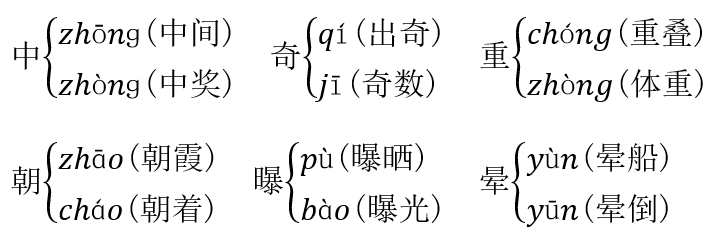 ​课堂知识总结&练习丨语文下册第三章（1~6年级）