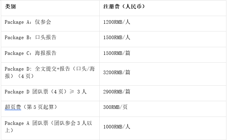 第二届智能制造与工业自动化国际研讨会（CIMIA 2022）