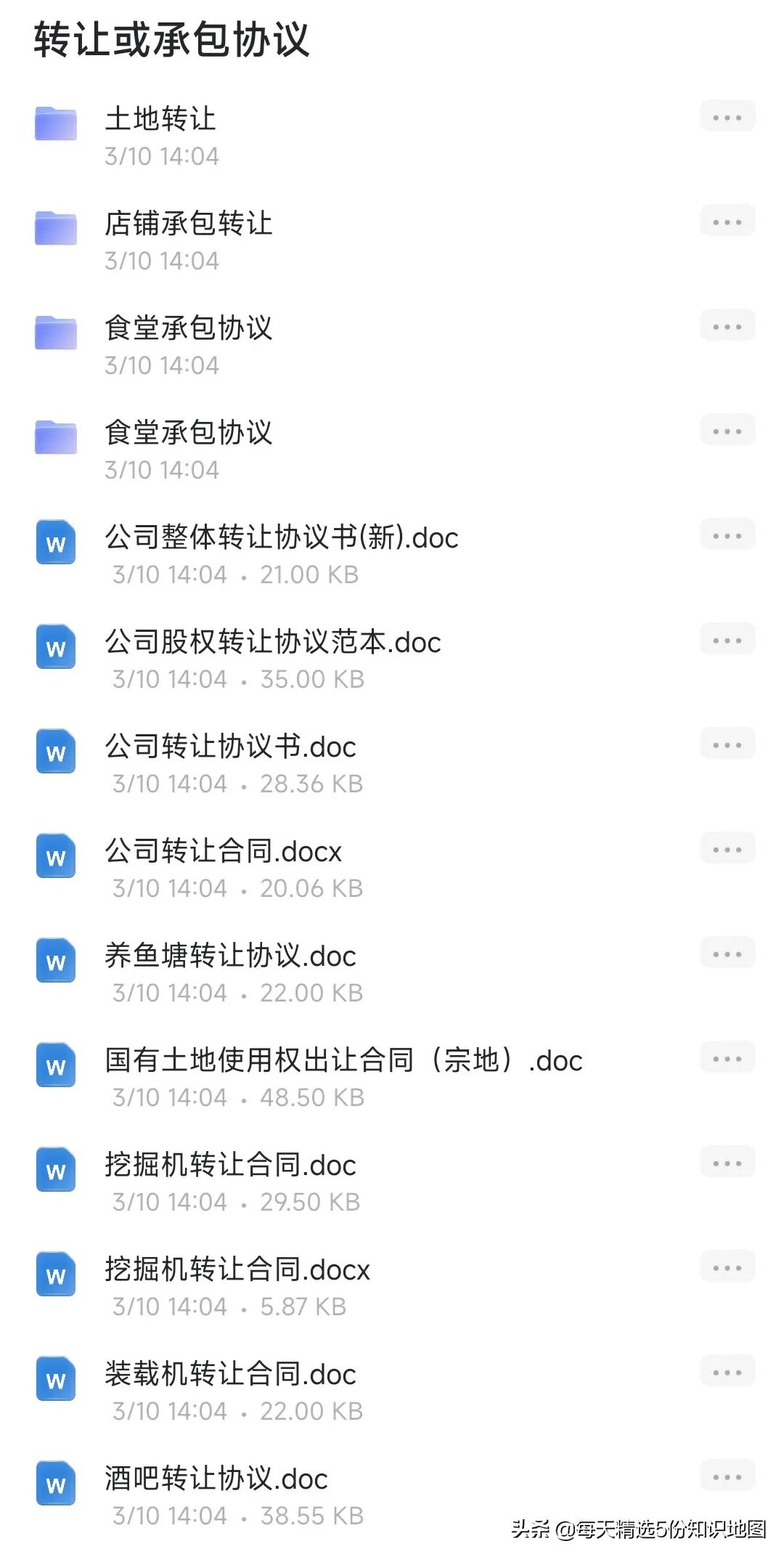 3个人花了5天时间整理出这「商业合作常用的800份合同模板」