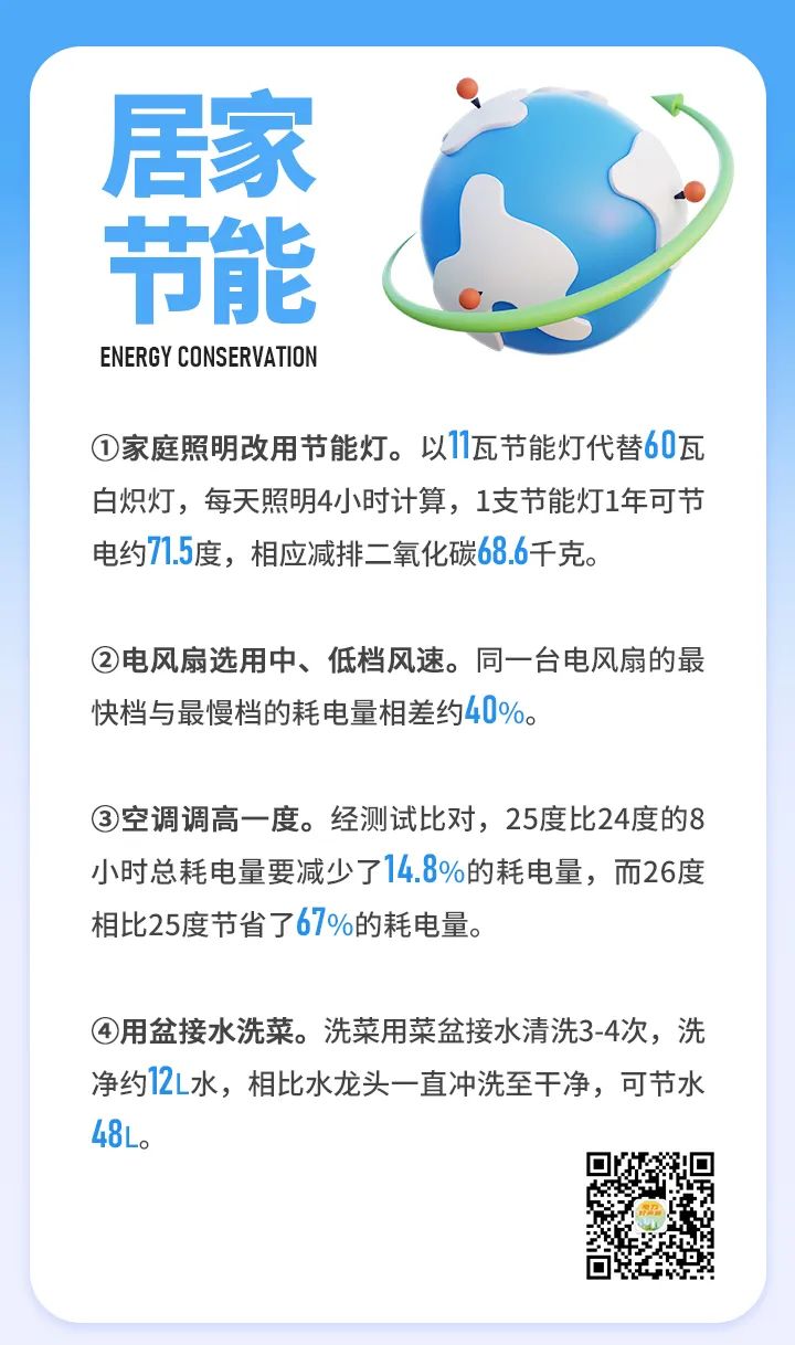 数说低碳节能，这些你随手就能做到的节能小事