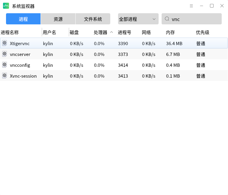 IT职场技术分享的必备技能——VNC远程桌面