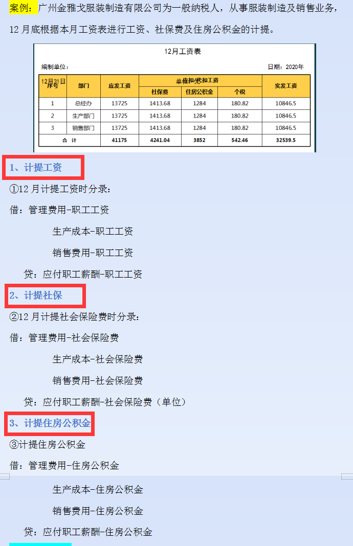 @财务人员：会计期末涉及到的账务处理会计分录大全，供参考