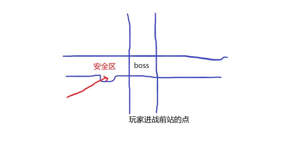 古剑奇谭网络版：实战细节分享