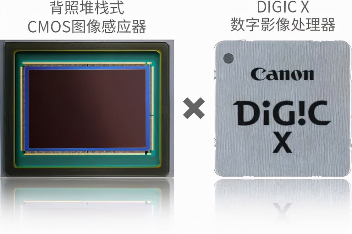 逆势而为，盘点疫情两年中器材行业的新技术与新趋势——相机篇