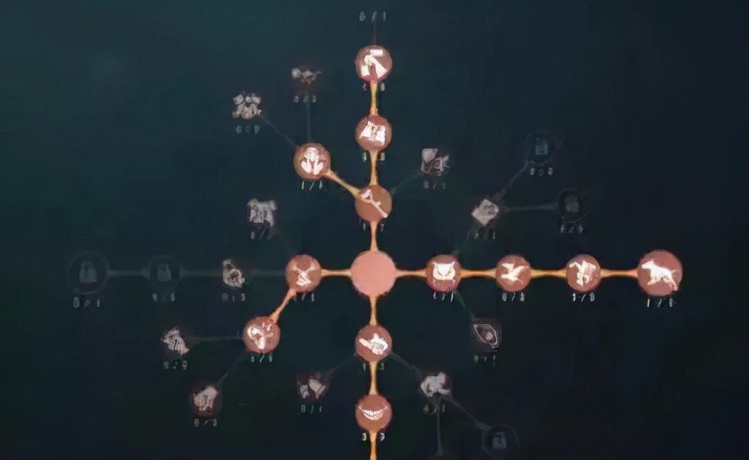 「选择大于努力」广东专插本专业院校选择“保姆级”通关攻略