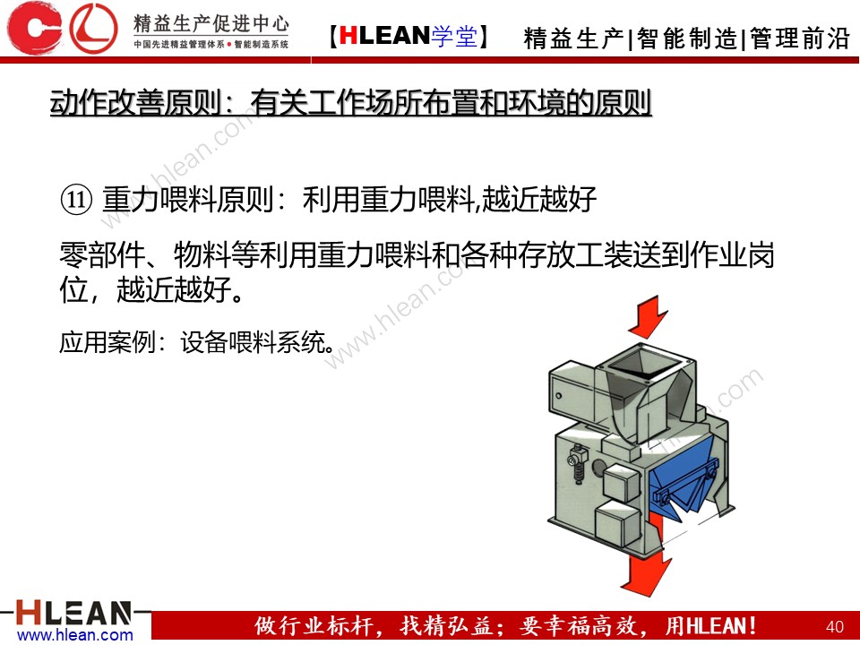 「精益學堂」IE七大手法之改動法