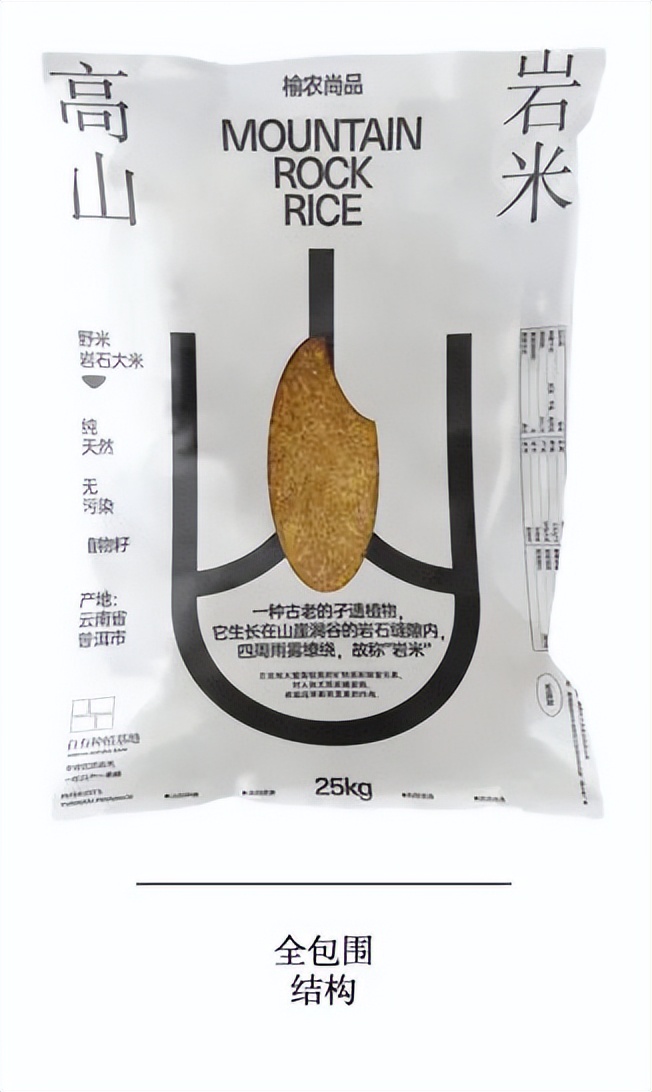 構圖的奧秘