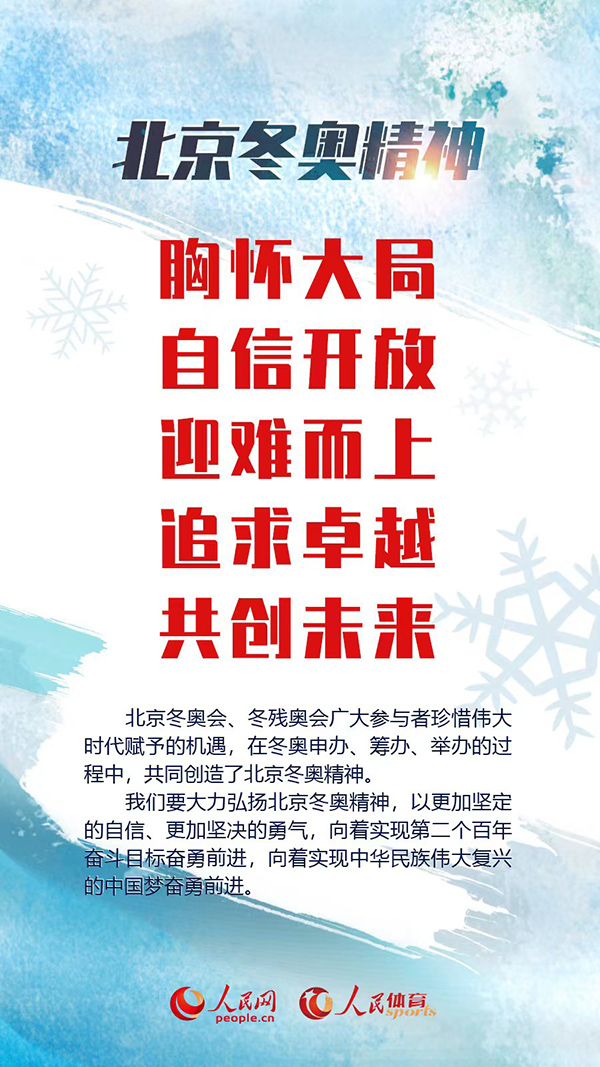 2022冬奥运会体育项目有哪些(奥林匹克日丨九图一览：从“奥运三问”到“双奥之城”)