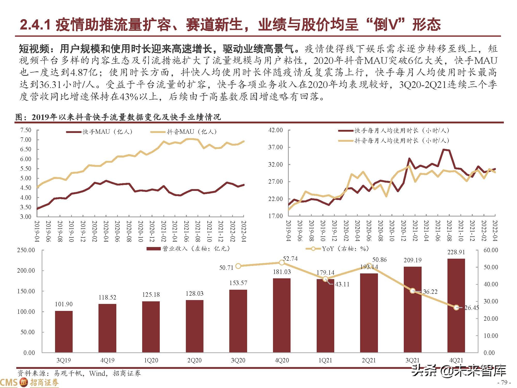 互联网行业120页深度研究：中国互联网二十年沉浮录