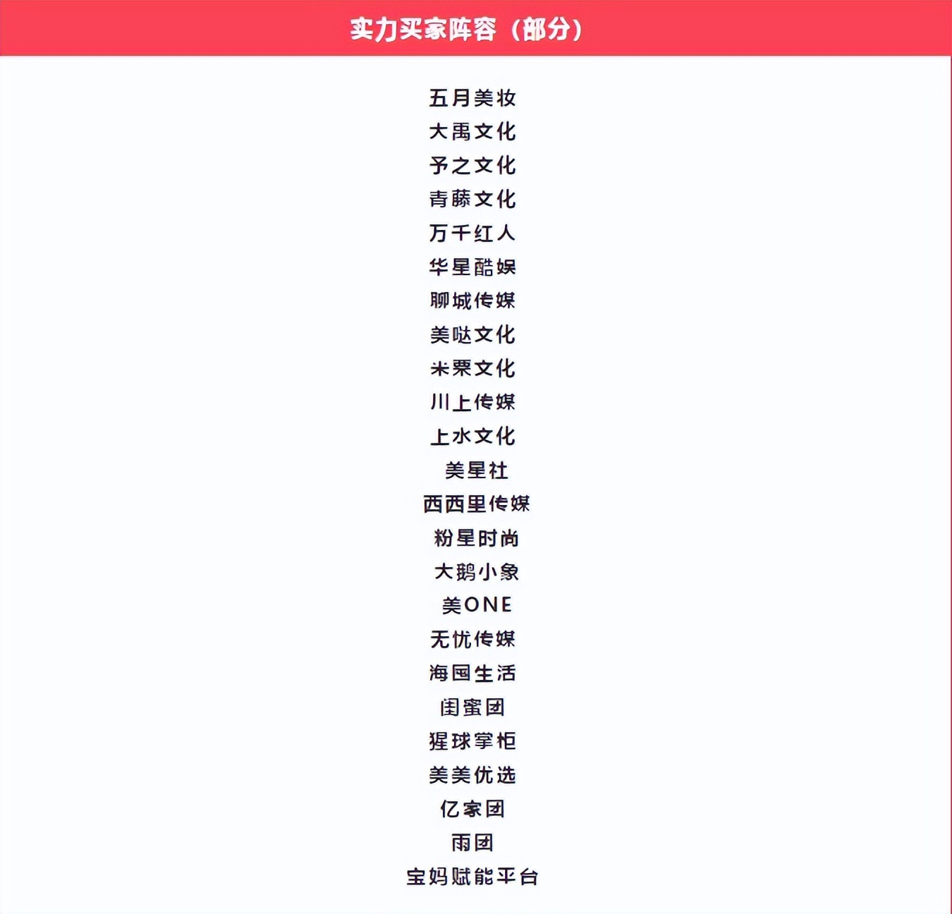 （以上排名不分先后）