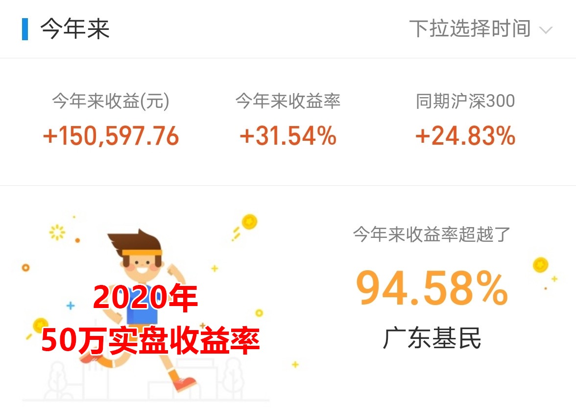 「70万满仓」“跌妈不认”，医药真的还值得坚守吗？