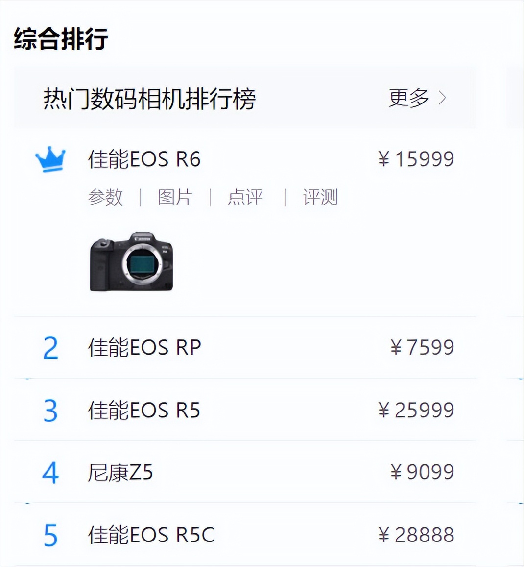絕對干貨：佳能三款超高性價比爆款微單R5、R6和RP應(yīng)該如何選？
