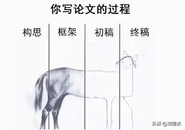 一个农村贫困家庭的孩子成为985大学副教授之路