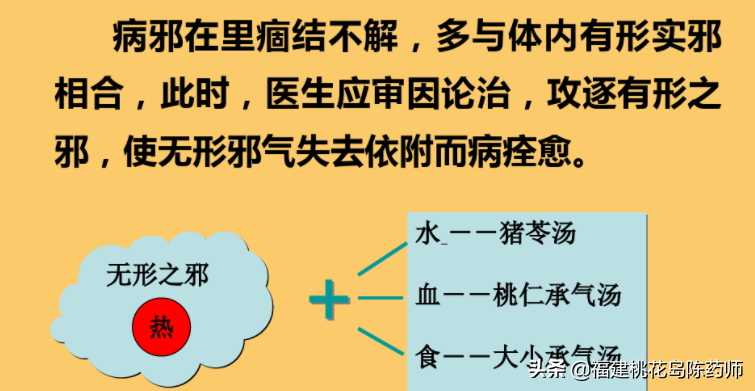 《金匮要略》——脏腑经络先后病脉证第一学习要点