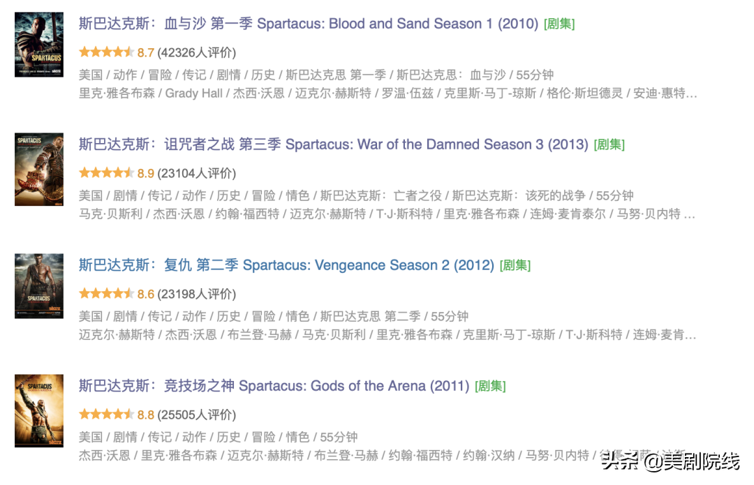 推荐五部全程打码的爽剧，建议收藏到硬盘里