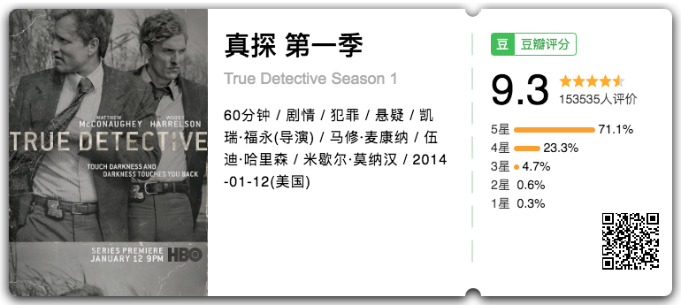 开分9.1？三集之后吵翻，真实又吓人！这新片有点猛