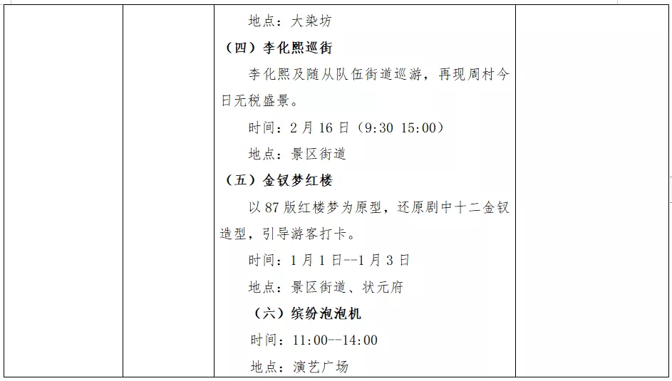元旦攻略!牺宝承包你的2022第一份出游计划