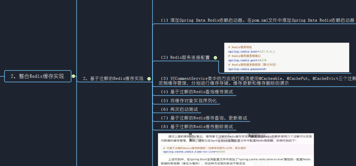 SpringBoot整合Redis（思维导图）