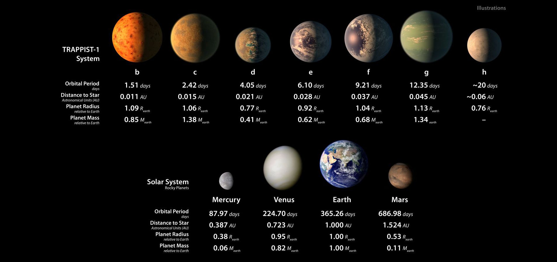 外星文明信标？天文学家：39光年外有一个巨大的“纪念碑”