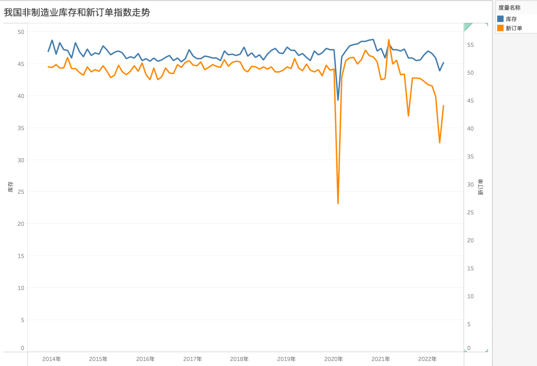 消费降级重回618