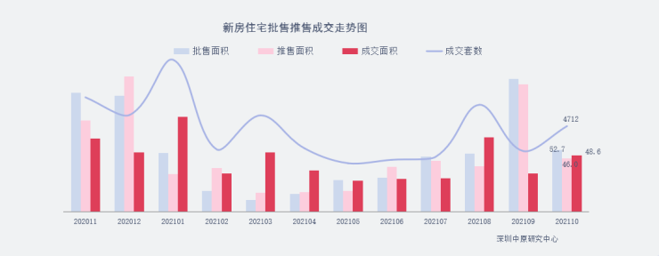 焦点笋盘你要知(​官方定调保护刚需！买入深圳的绝佳机会来了，认准这三个核心标准)