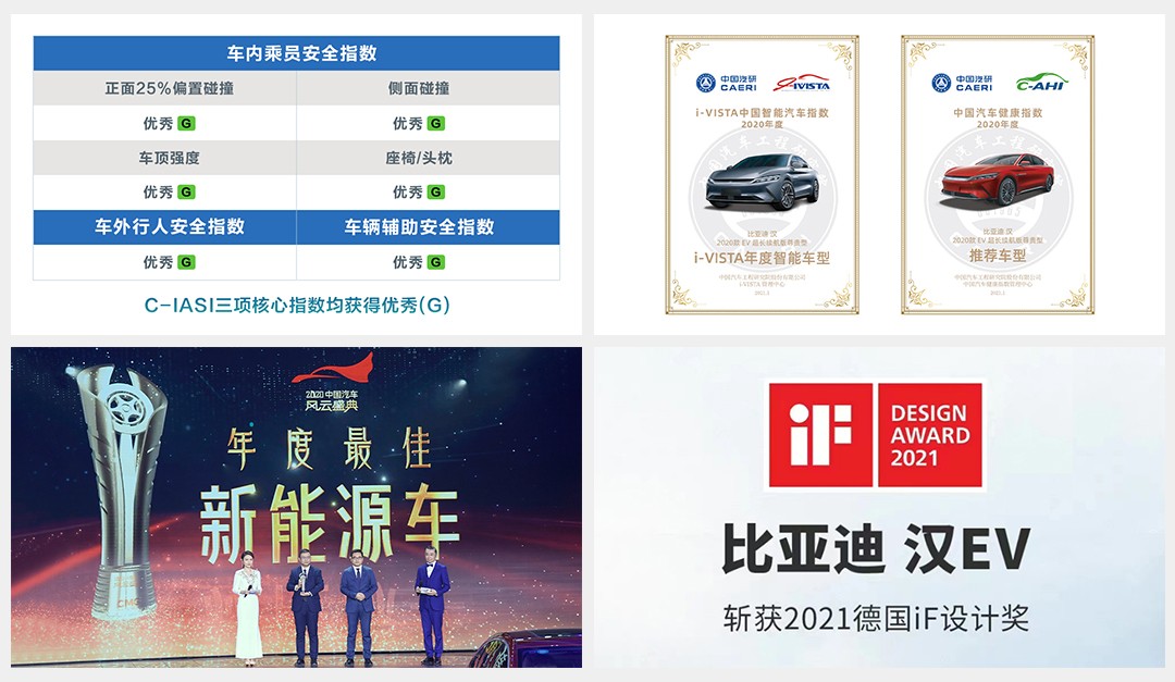 上市两周年比亚迪汉实现中大型轿车与高端新能源轿车市场双向领跑