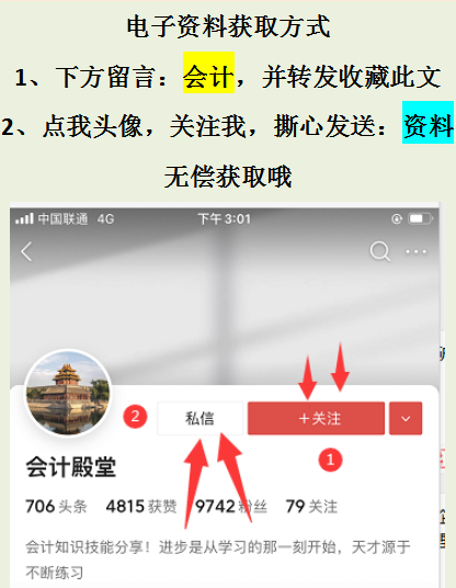 完整版2022企业内部控制精细化管理方案手册，共6个方面，供参考