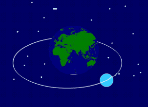 地球每秒630公里在宇宙中飞奔，目的地在哪？科学家给出了答案