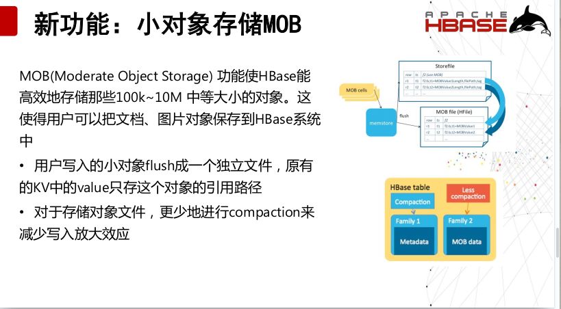 分布式存储系统Apache HBase的现状和发展
