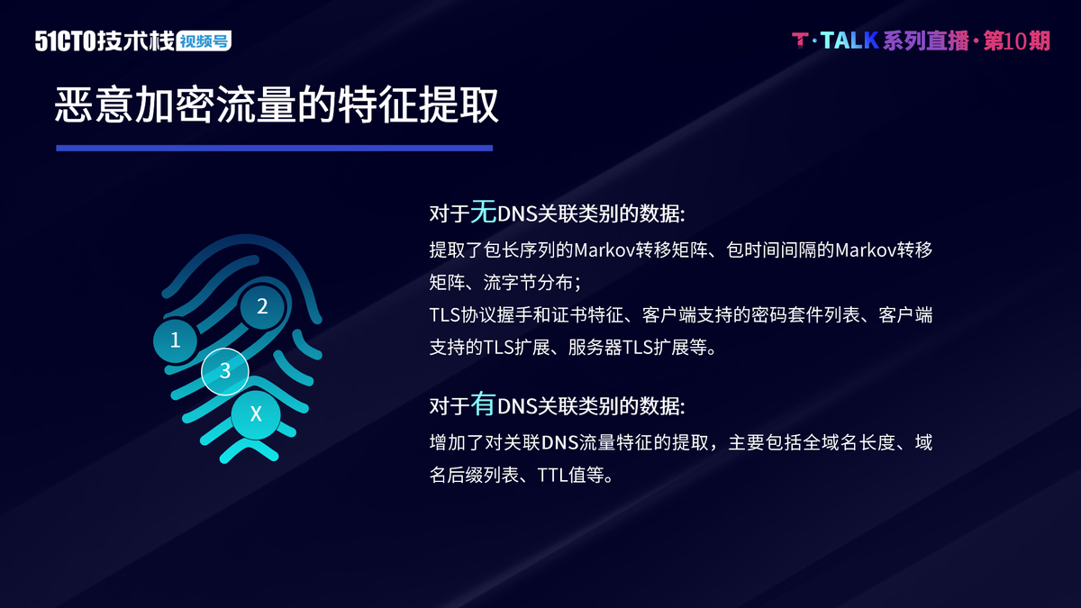 人工智能技术在高级威胁检测中的应用实践 | T·Talk