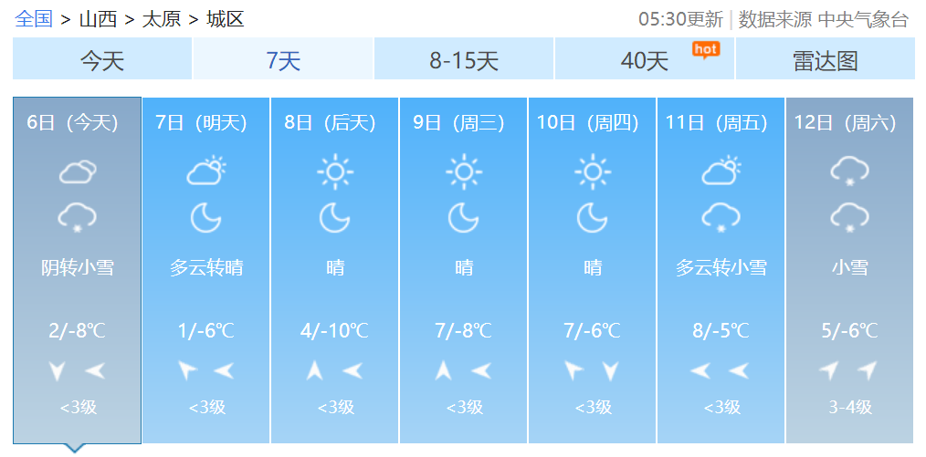 太原招聘会（早安）