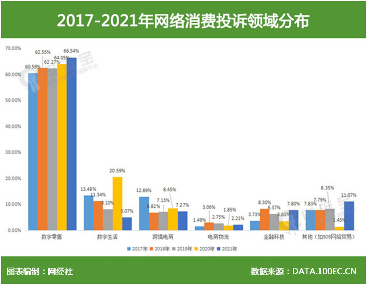 英超物流怎么转运(315晚会这些企业被揭露 还有这些“漏网之鱼”能否逃出？)