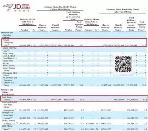 清纯校花误入名利场，会发生什么？是完成阶级跳越还是沦为三线？